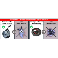 Mini quad gasolina 49cc Roan Ratte R6 Potencia y diversión para niños
